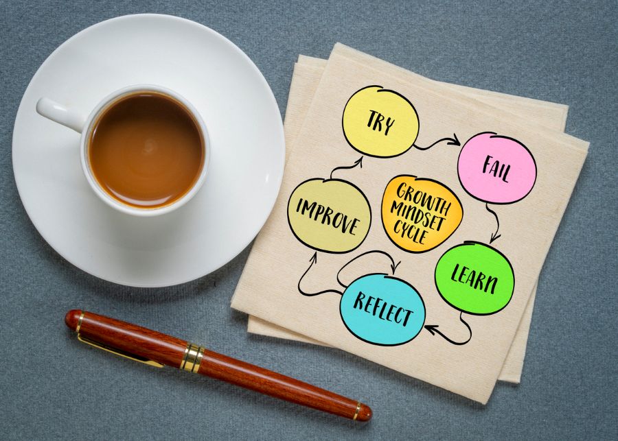 How Your Core Beliefs Shape Your Health and Wellness